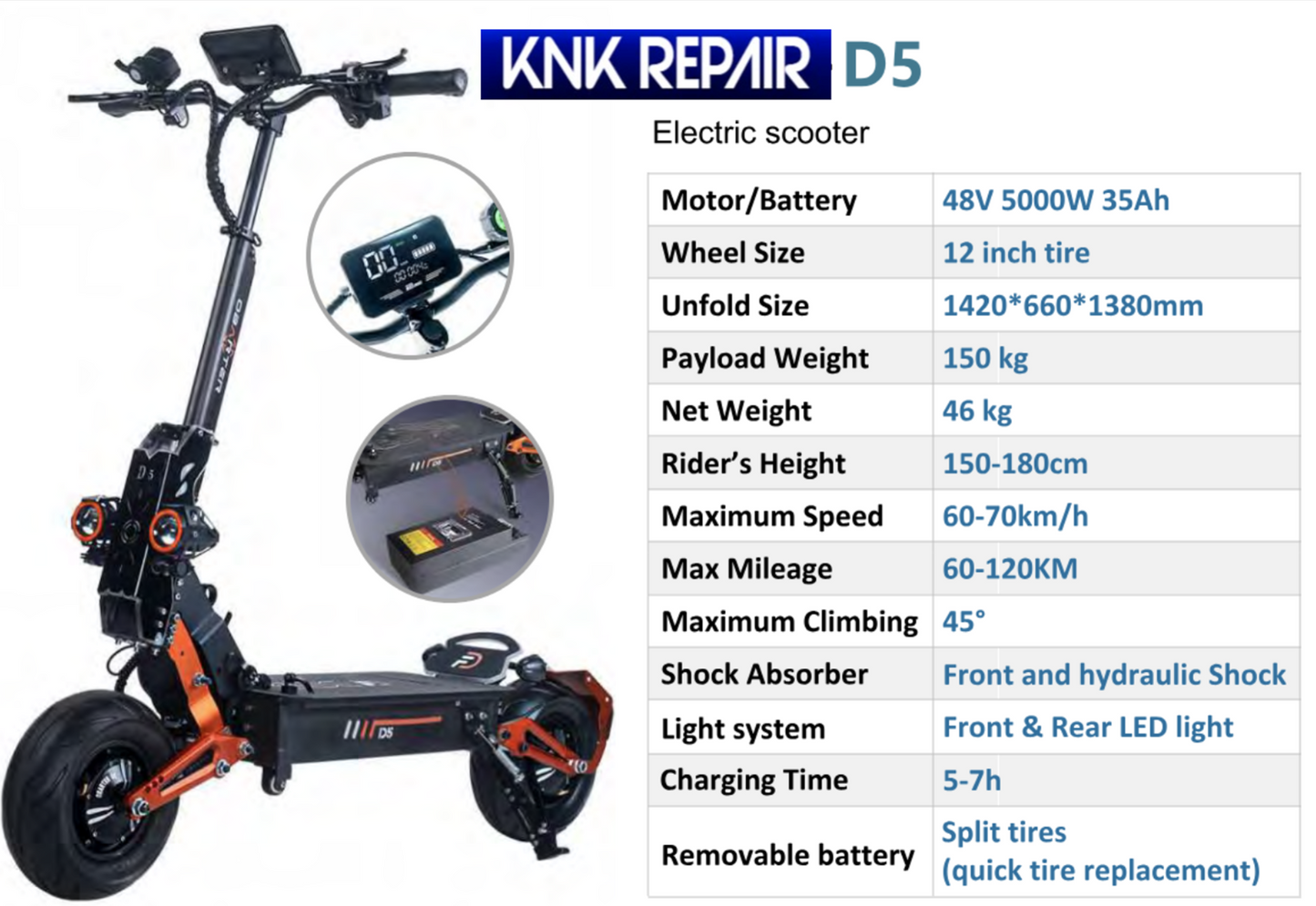 KNK D5